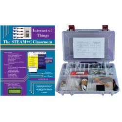 Bundle IoT Training