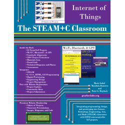 Curriculum IoT 25 ESP32 C++ Projects
