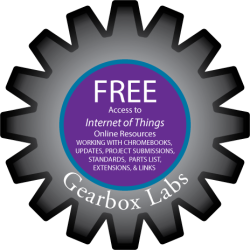 Resources IoT Free