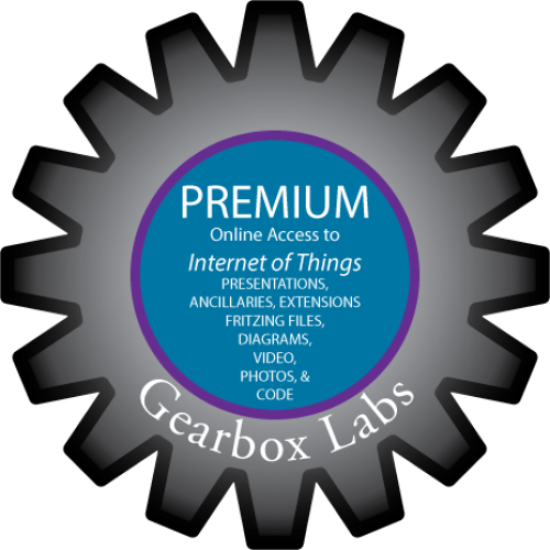 Resources IoT Premium Resources IoT Premium