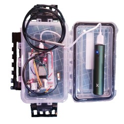 Kit Educational Passages Kit Educational Passages