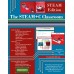 Bundle STEAM Starter