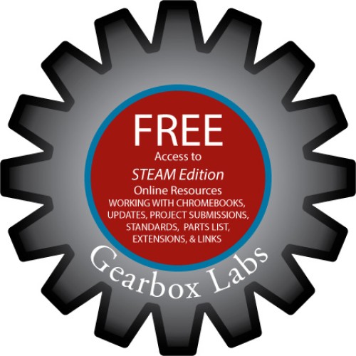 Resources STEAM Free